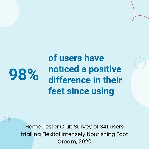 Flexitol Intensely Nourishing Foot Cream, Provides Intensive Hydration for Very Dry Feet and Legs 85 g - Image 3